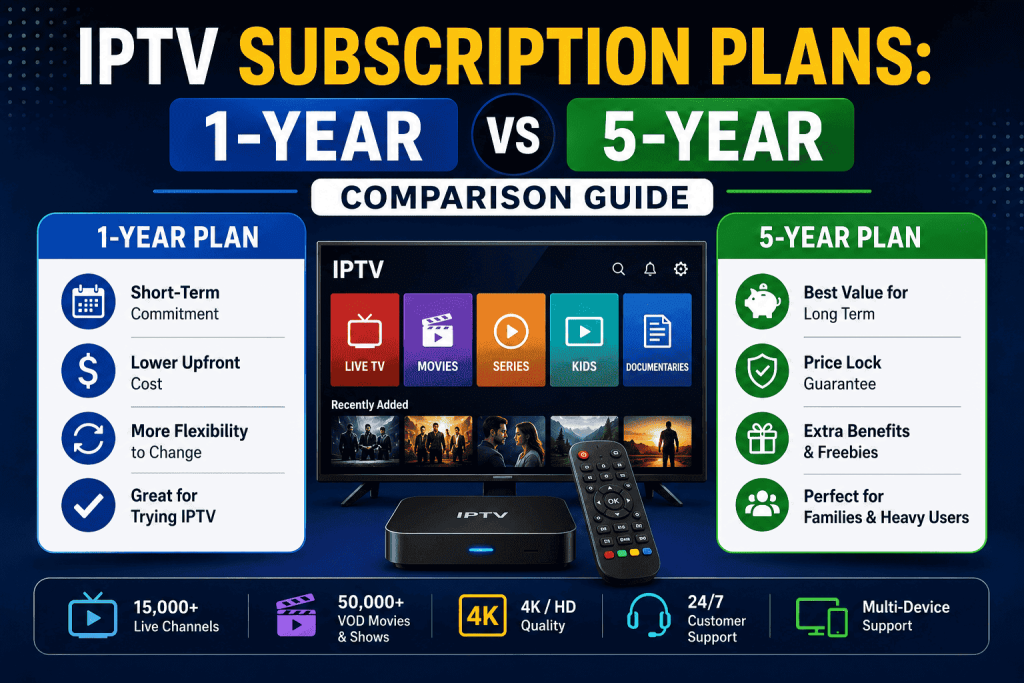 IPTV Subscription